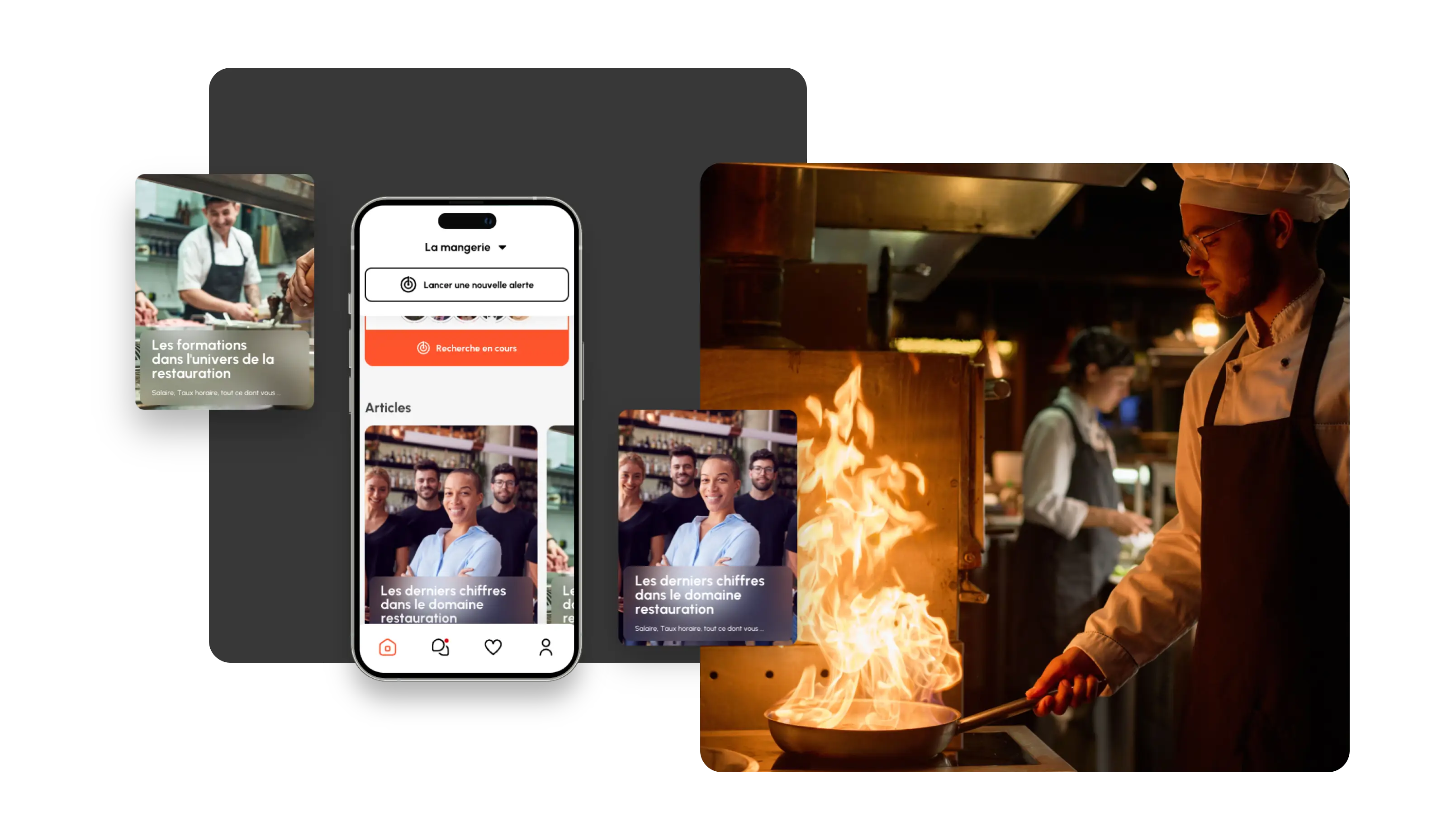 Nexstaff community - professionals from all sectors